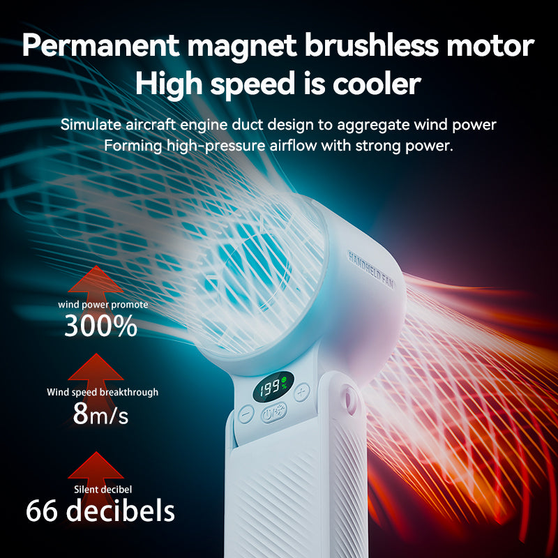 GF06 3-in-1 (3PCS Value Pack) Portable High-Speed Ice Compress Handheld Fan