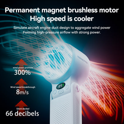 GF06 3-in-1 (3PCS Value Pack) Portable High-Speed Ice Compress Handheld Fan